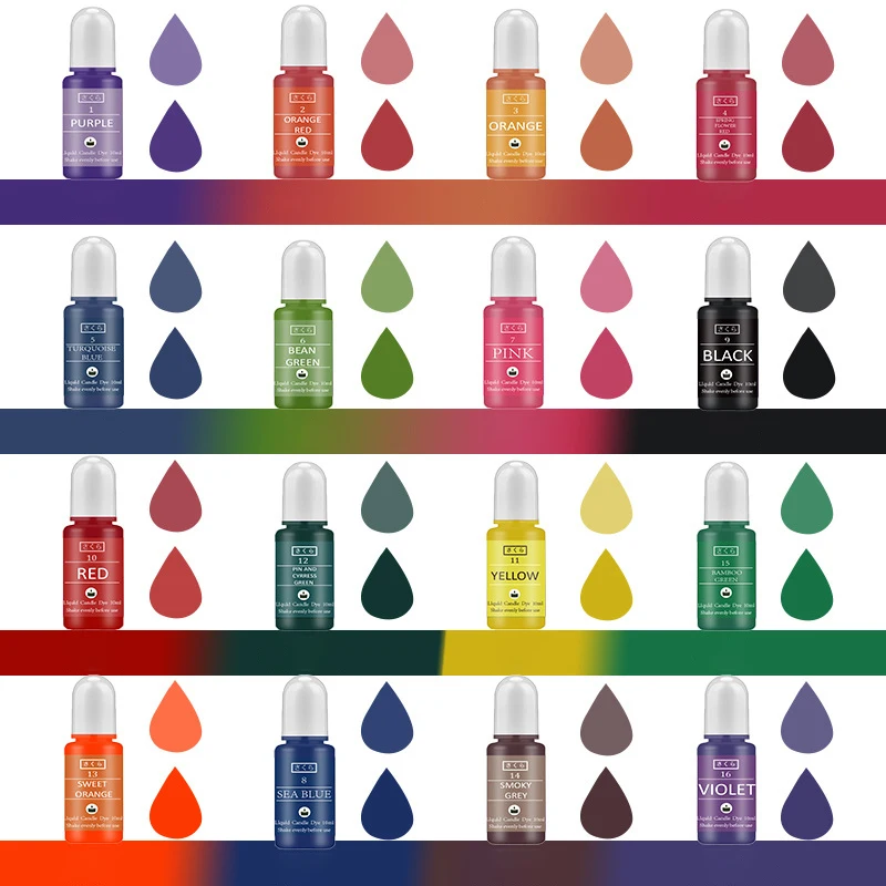Kendin Yap Epoksi Reçine Pigme - Unity Candle Set incelemesi ve fiyatı